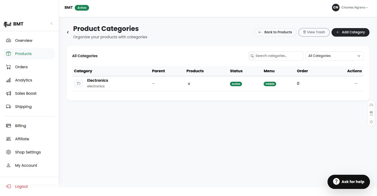 Categories Dashboard